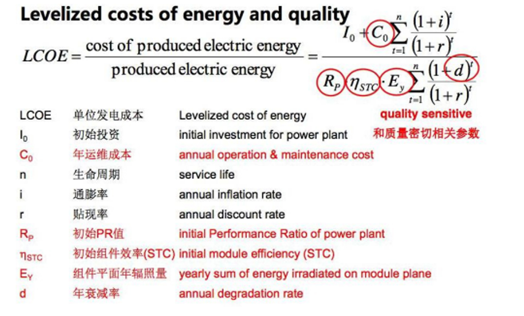 氣象站及太陽(yáng)輻射對(duì)光伏電站的影響 2.jpg