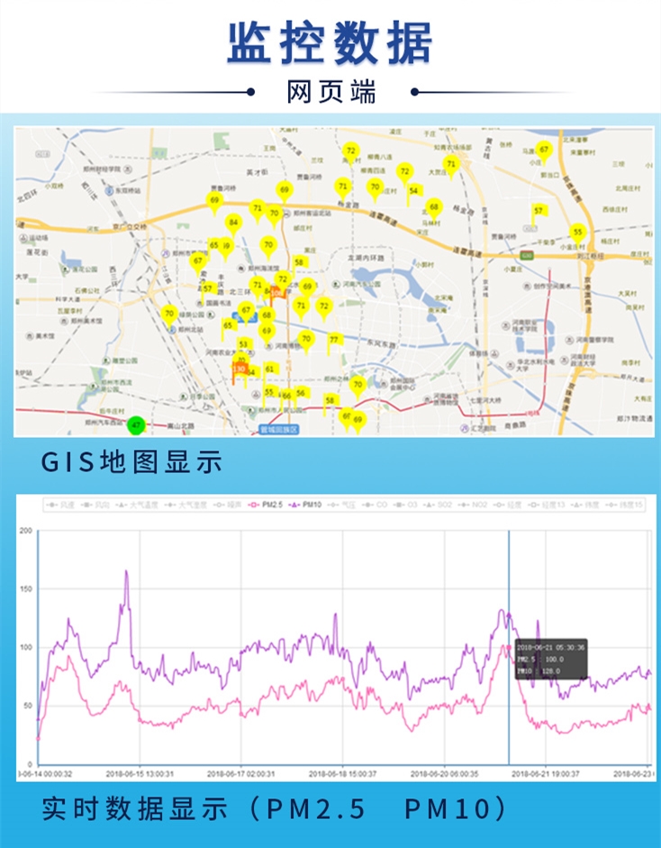 空氣網(wǎng)格化在線監(jiān)測(cè)平臺(tái)-長(zhǎng)圖_0001.jpg