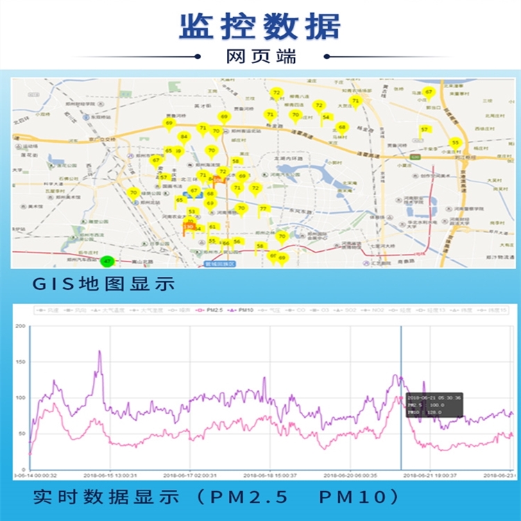 空氣網(wǎng)格化在線監(jiān)測(cè)平臺(tái)-長(zhǎng)圖_al0001.jpg