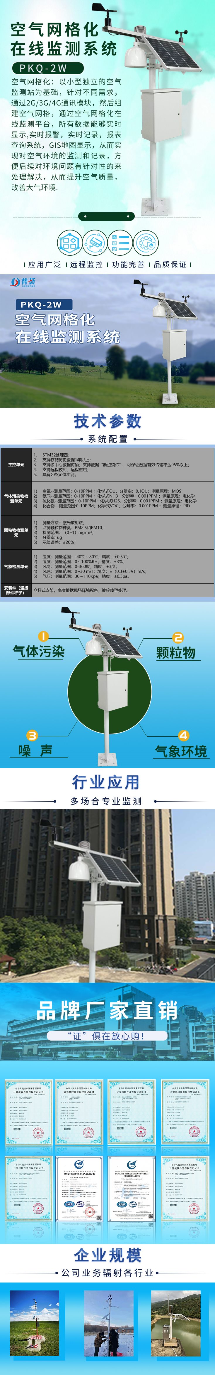 空氣網(wǎng)格化在線監(jiān)測系統(tǒng)-長圖_副本.jpg