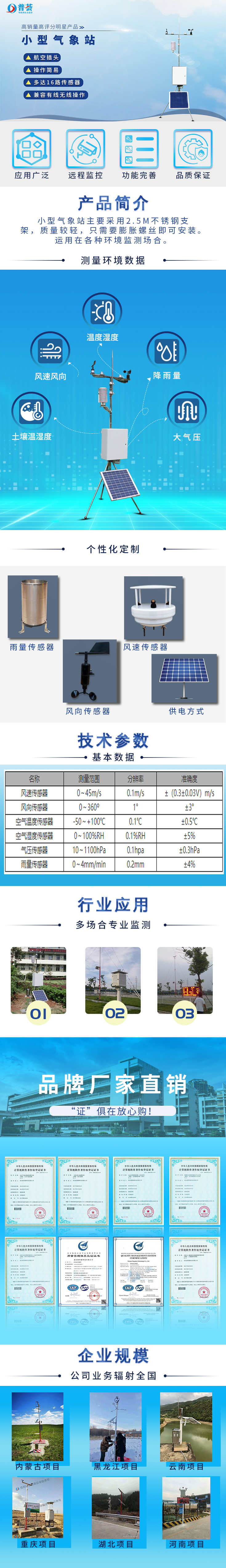 長圖-小型氣象站_低像素.jpg