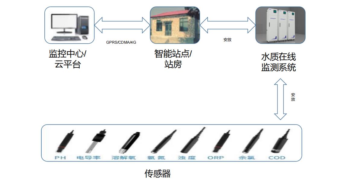 微信截圖_20220531101641.jpg