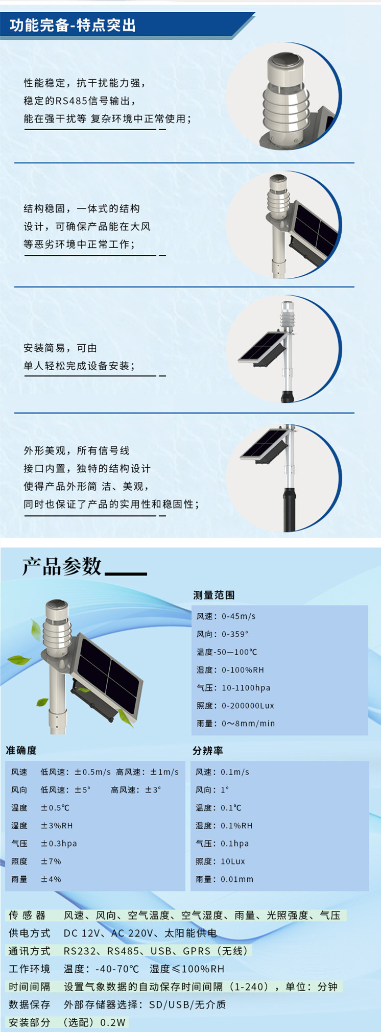 一體式氣象站-長(zhǎng)圖_副本3.jpg